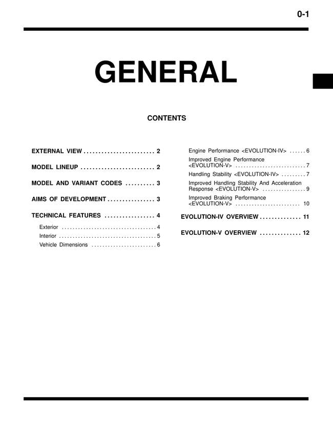 Evo4-5 Manual