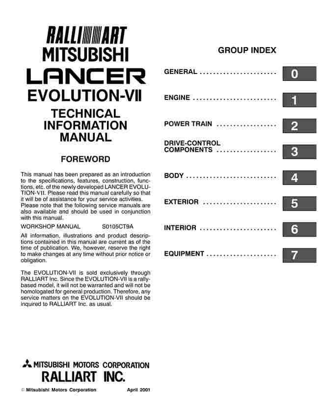 Evo7 Manual