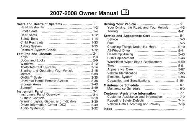 Holden Captiva 2006-2017