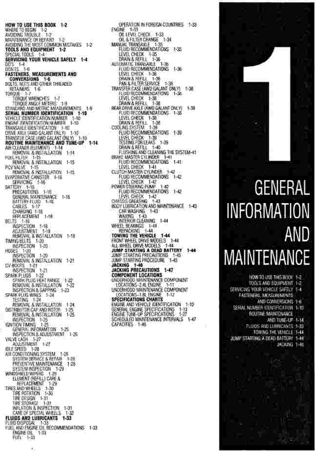 Mitsubishi Mirage 1994-1998